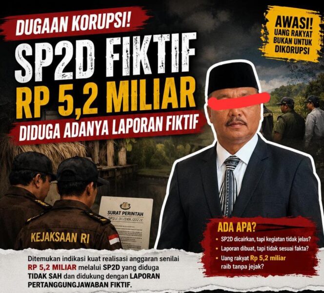 
					Dugaan Laporan Fiktif dalam Realisasi SP2D Rp5,2 Miliar Belanja Perjalanan Dinas SETDA SBB 2025, GPR-MALUKU Siap Kepung Kejati Maluku
