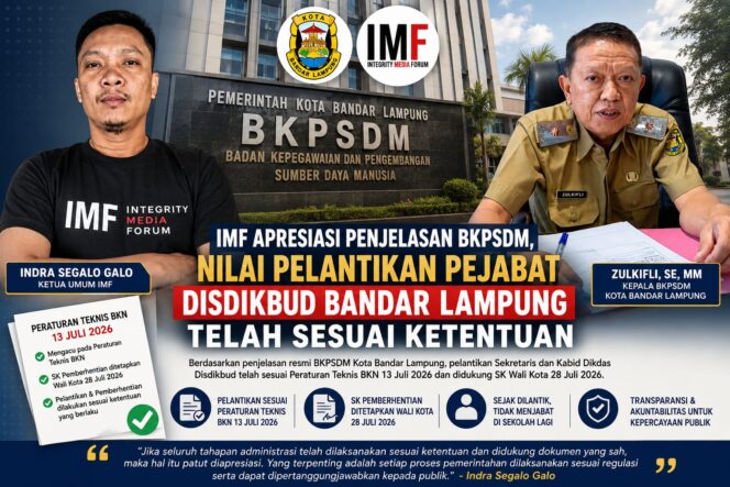 
					IMF Apresiasi Penjelasan BKPSDM, Nilai Pelantikan Pejabat Disdikbud Bandar Lampung Telah Sesuai Ketentuan