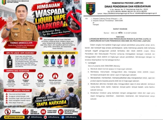 
					Disdikbud Lampung Perketat Aturan, Siswa SMA/SMK Dilarang Merokok dan Menggunakan Vape